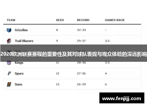 2020欧洲联赛赛程的重要性及其对球队表现与观众体验的深远影响