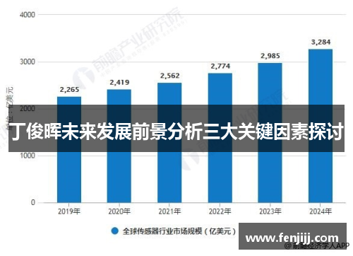丁俊晖未来发展前景分析三大关键因素探讨