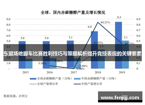 东盟场地脚车比赛胜利技巧与策略解析提升竞技表现的关键要素 东盟场地脚车比赛胜利技巧与策略解析提升竞技表现的关键要素