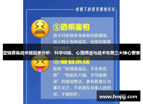 亚锦赛备战关键因素分析：科学训练、心理调适与战术布局三大核心要素