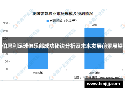 伯恩利足球俱乐部成功秘诀分析及未来发展前景展望