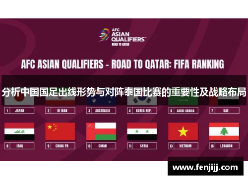 分析中国国足出线形势与对阵泰国比赛的重要性及战略布局