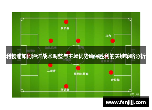 利物浦如何通过战术调整与主场优势确保胜利的关键策略分析