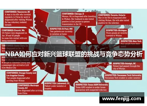 NBA如何应对新兴篮球联盟的挑战与竞争态势分析
