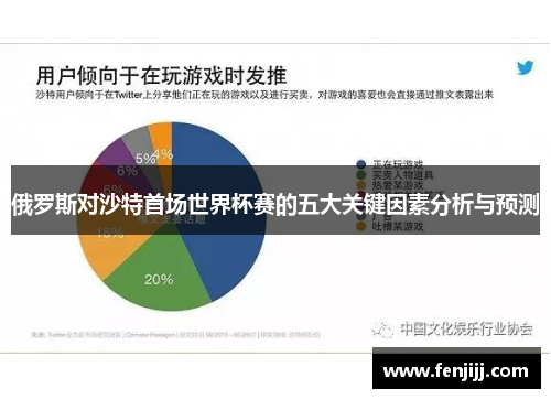 俄罗斯对沙特首场世界杯赛的五大关键因素分析与预测