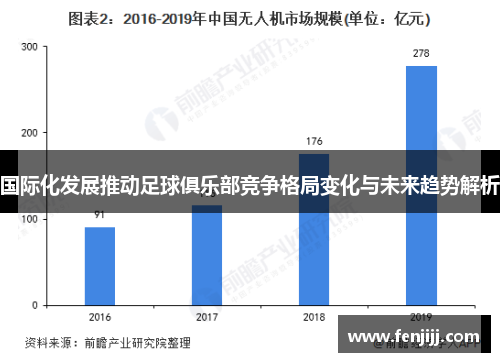 国际化发展推动足球俱乐部竞争格局变化与未来趋势解析
