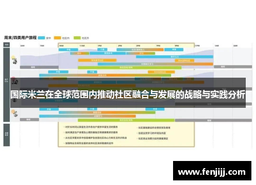 国际米兰在全球范围内推动社区融合与发展的战略与实践分析
