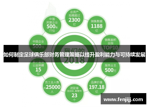 如何制定足球俱乐部财务管理策略以提升盈利能力与可持续发展